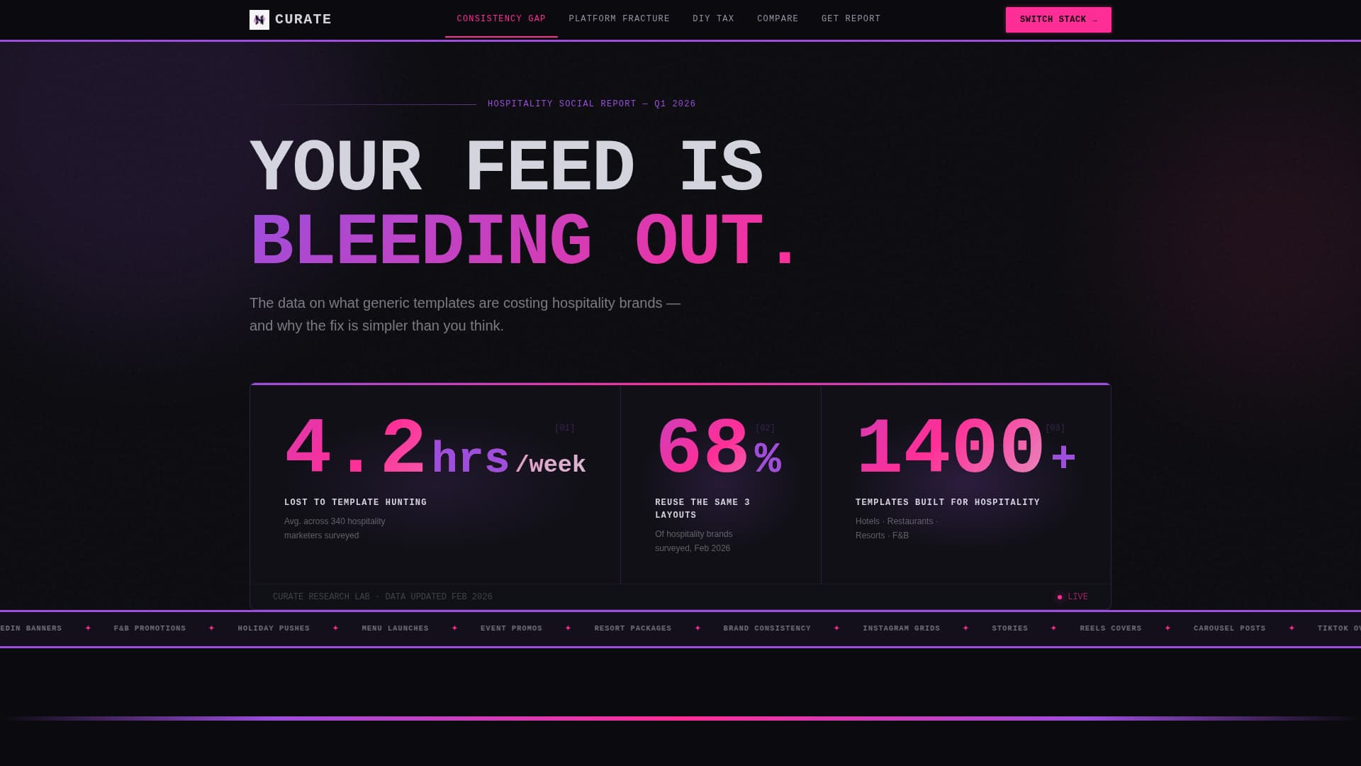 Curate - Powerful Hospitality Landing Page Template