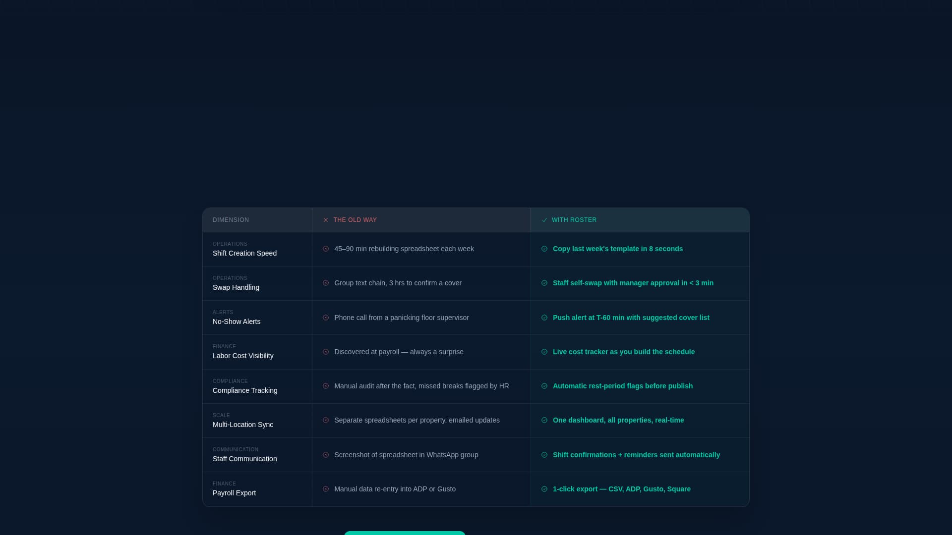 Roster - Seamless Scheduling Landing Page Template