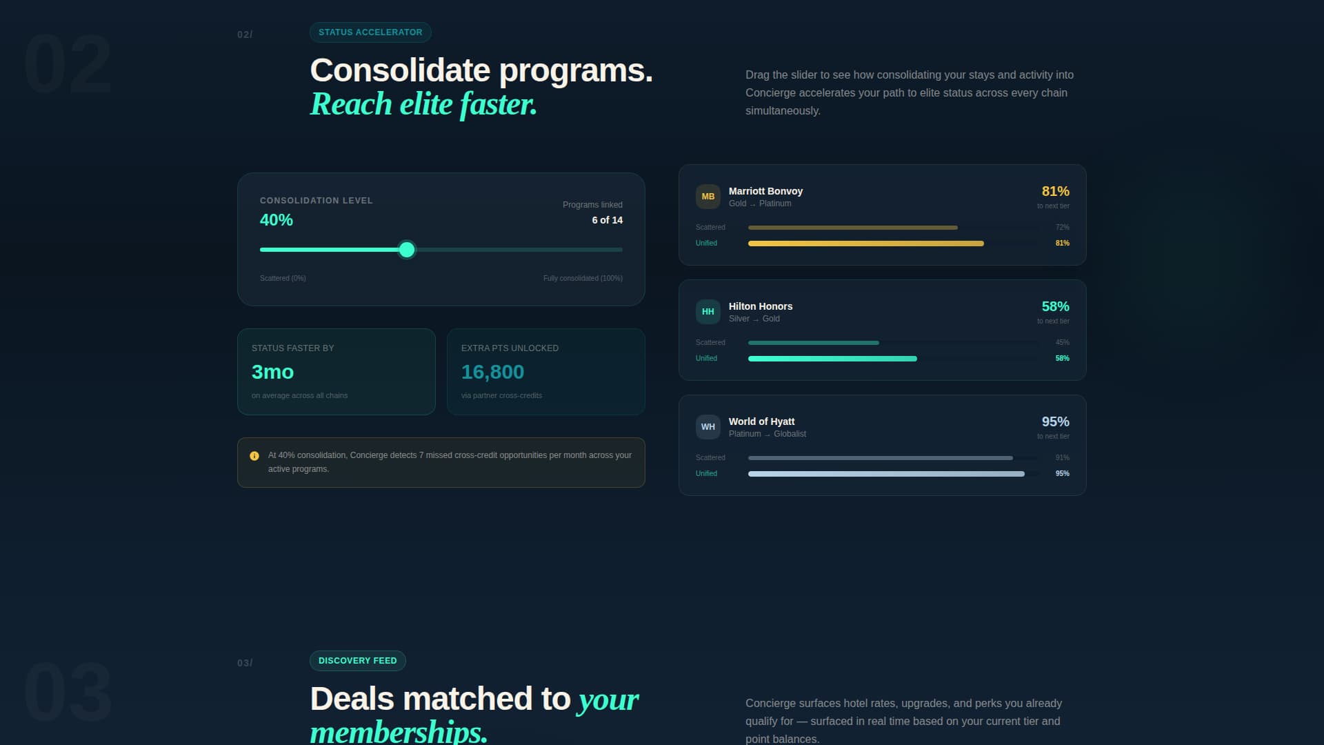 Concierge - Seamless Loyalty Landing Page Template