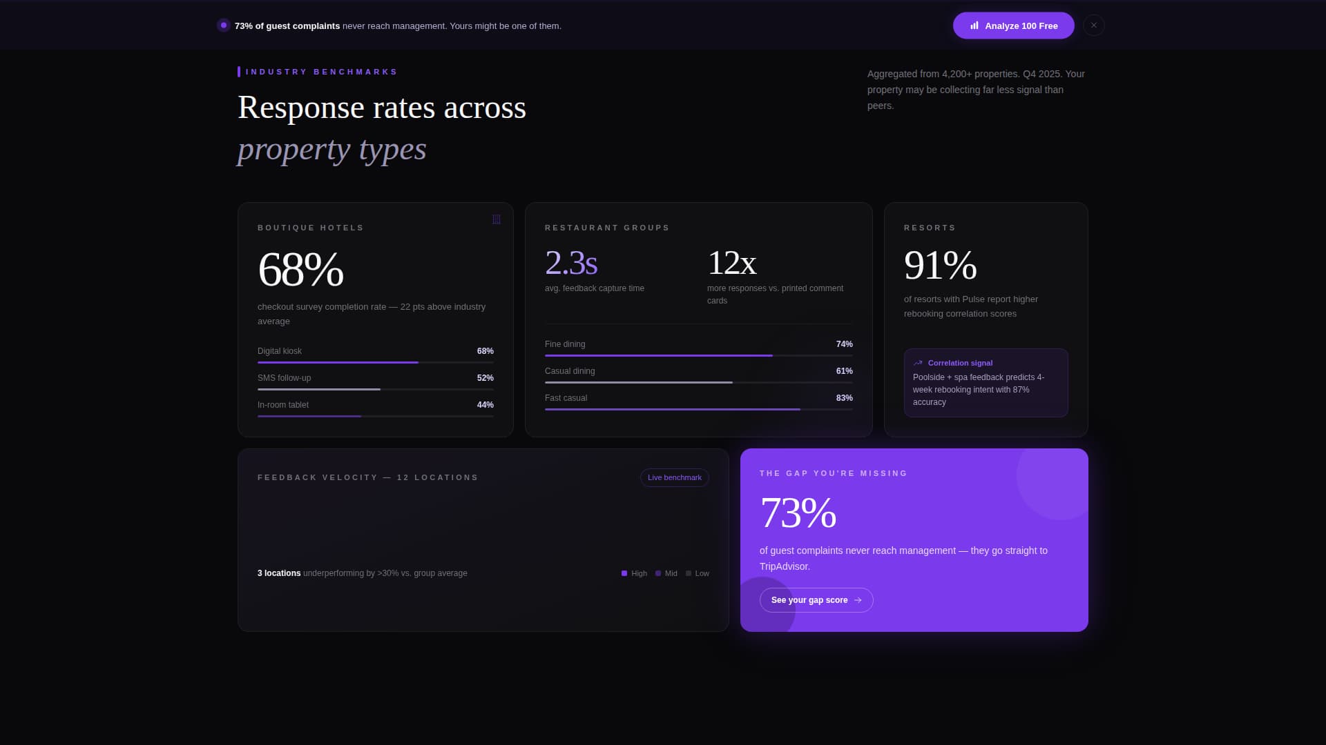Pulse - Powerful Hospitality Landing Page Template