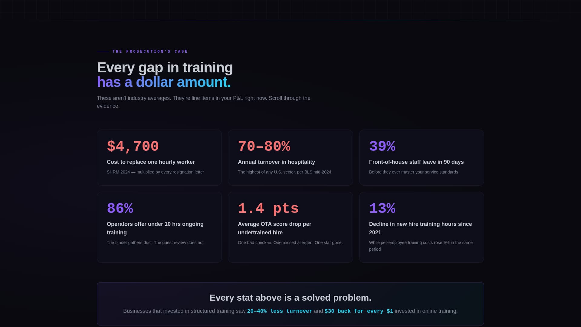 Upskill - Adaptive Hospitality Training Landing Page Template