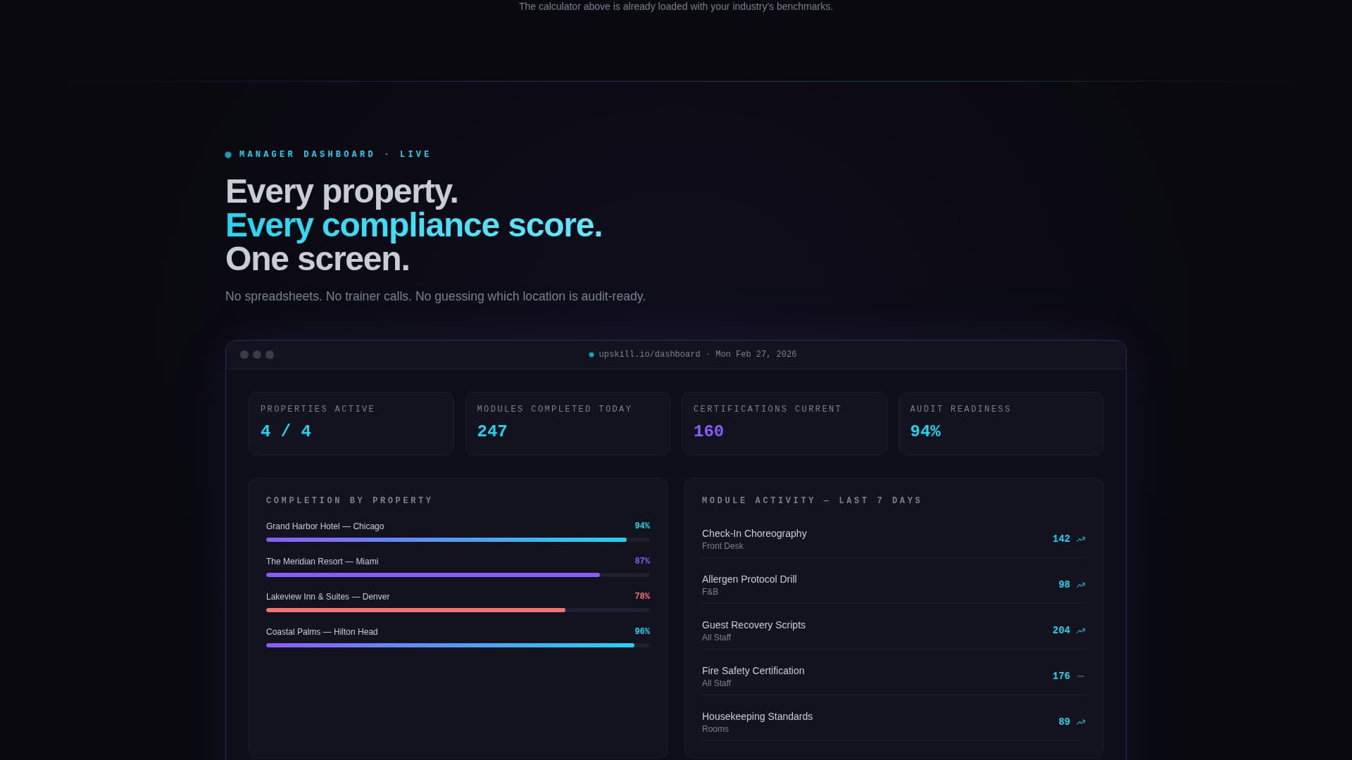 Upskill - Adaptive Hospitality Training Landing Page Template