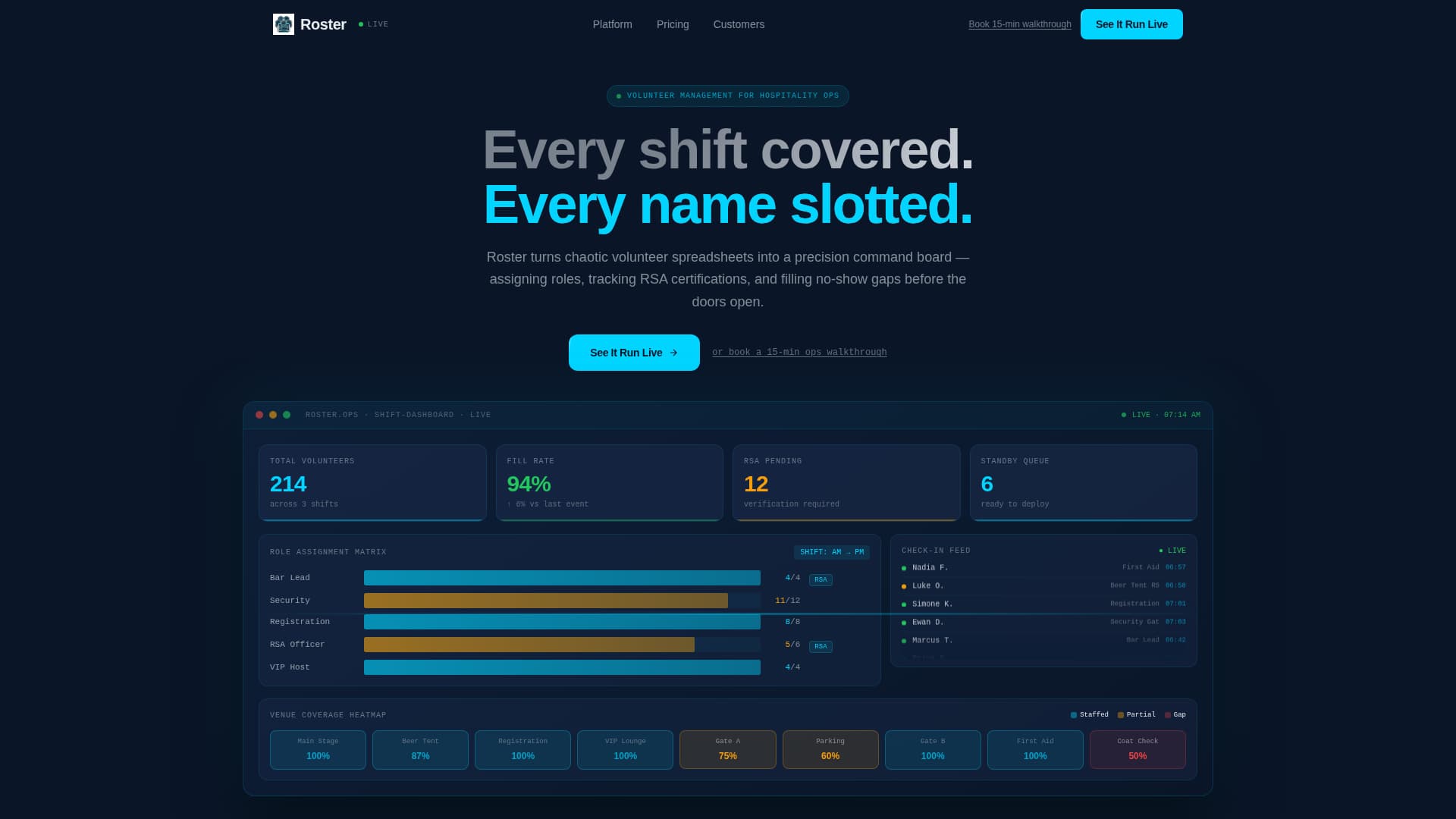 Hospitality - Performance-Driven Volunteer Landing Page Template