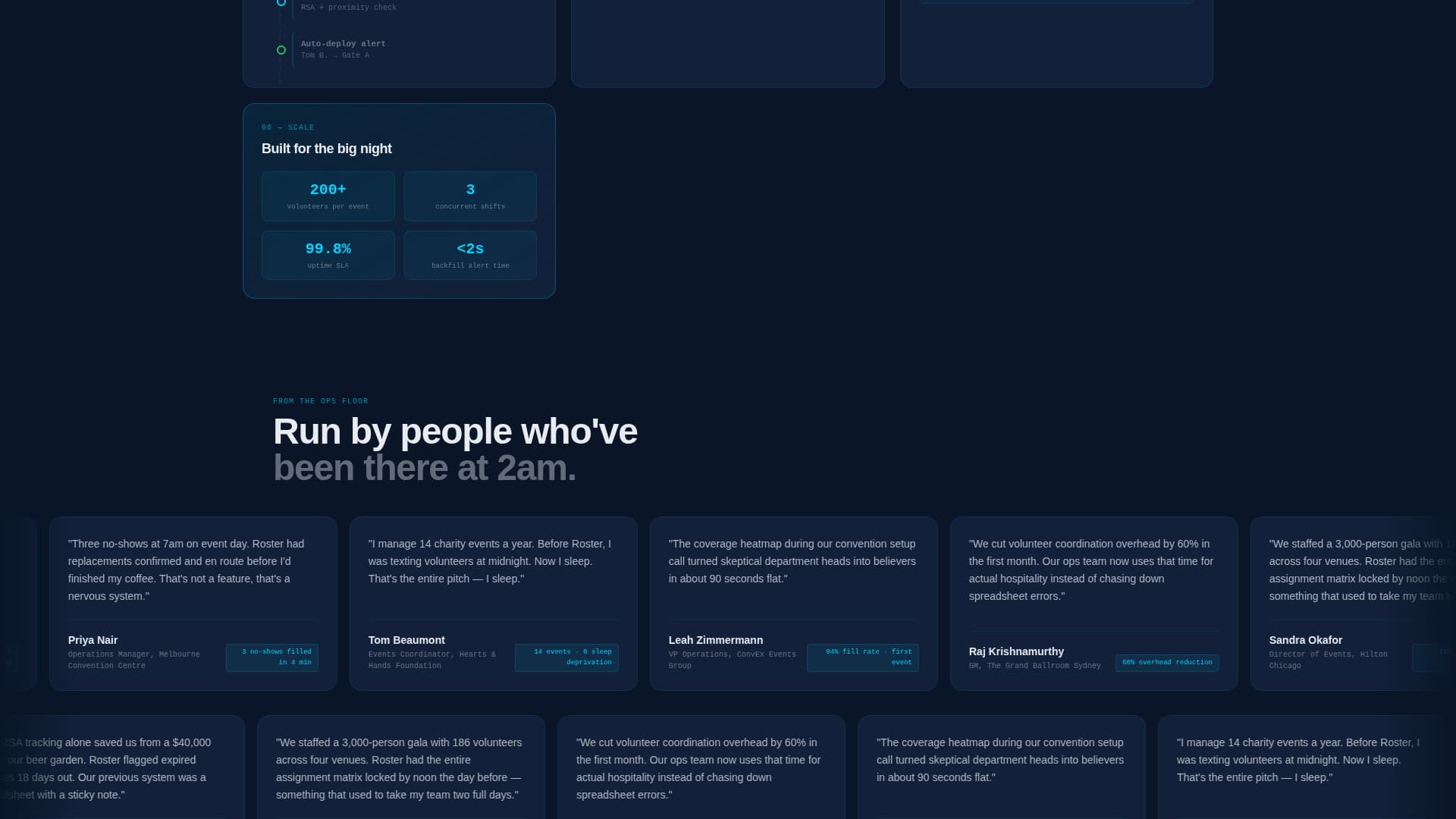 Hospitality - Performance-Driven Volunteer Landing Page Template