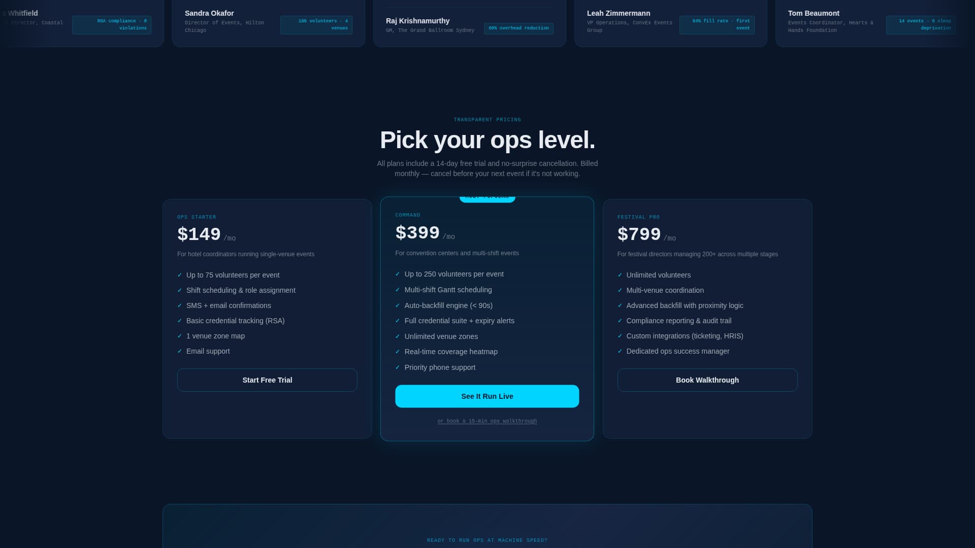 Hospitality - Performance-Driven Volunteer Landing Page Template