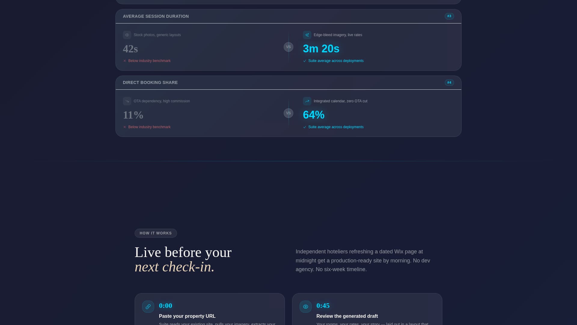 Elegance — Refined Luxury Landing Page Template