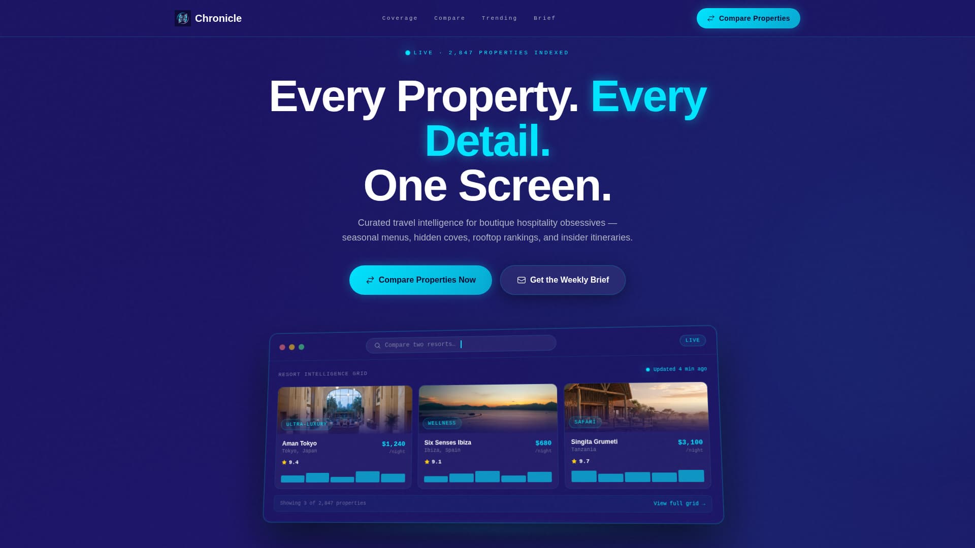Chronicle - Stunning Resort Blog Landing Page Template