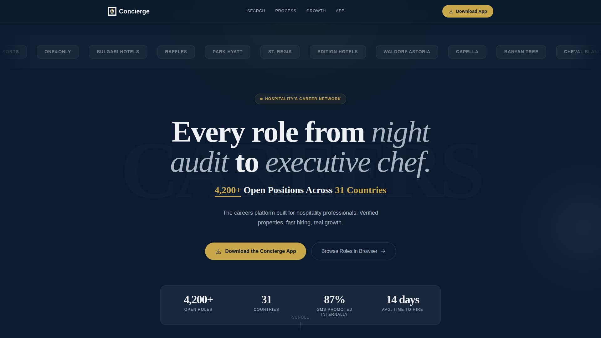 Premier — Premium Hospitality Landing Page Template