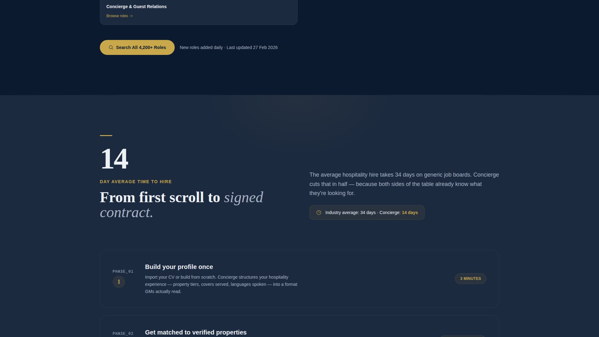 Premier — Premium Hospitality Landing Page Template