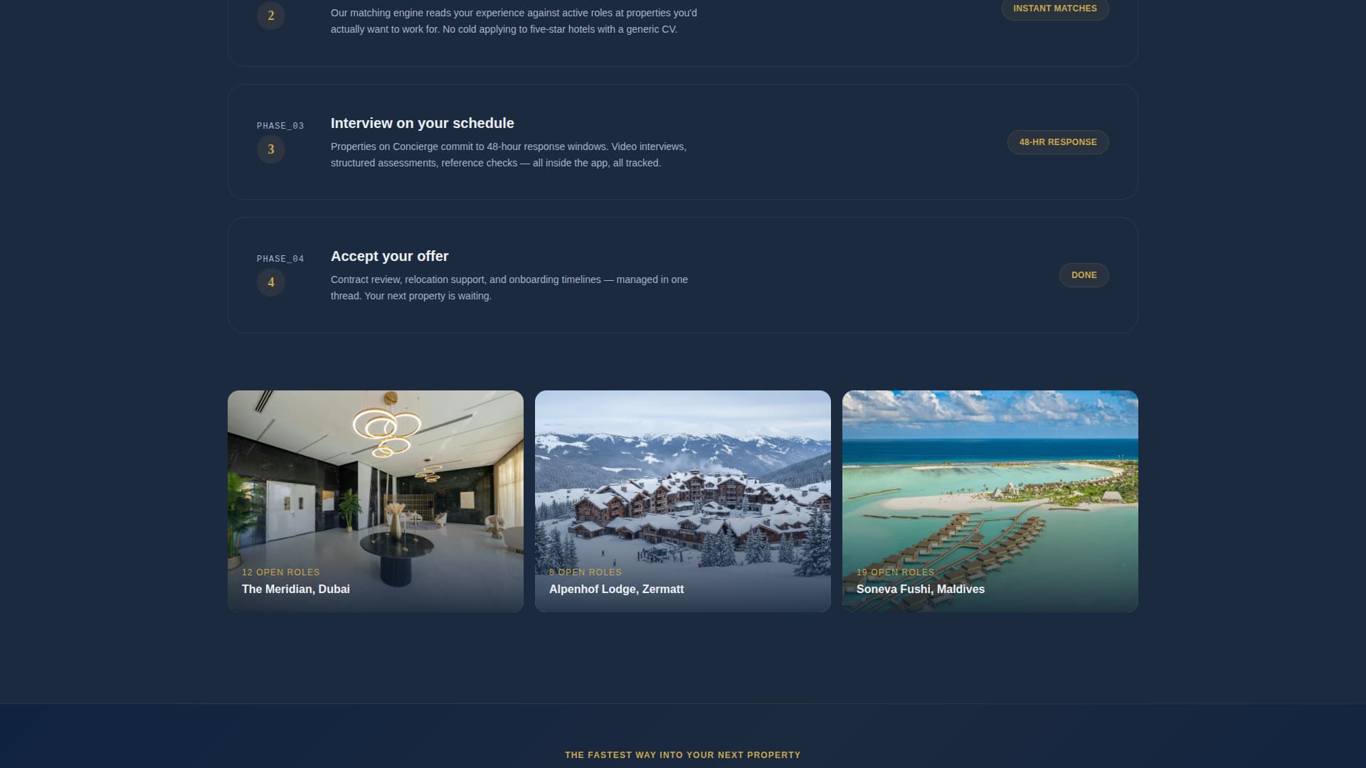 Premier — Premium Hospitality Landing Page Template