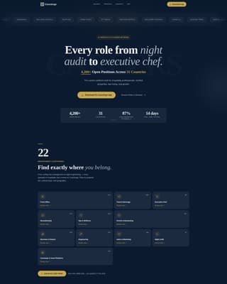 Hotel & Resort Careers & Staff Recruitment Website Template