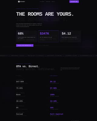 Hotel Direct Booking Conversion Website Template