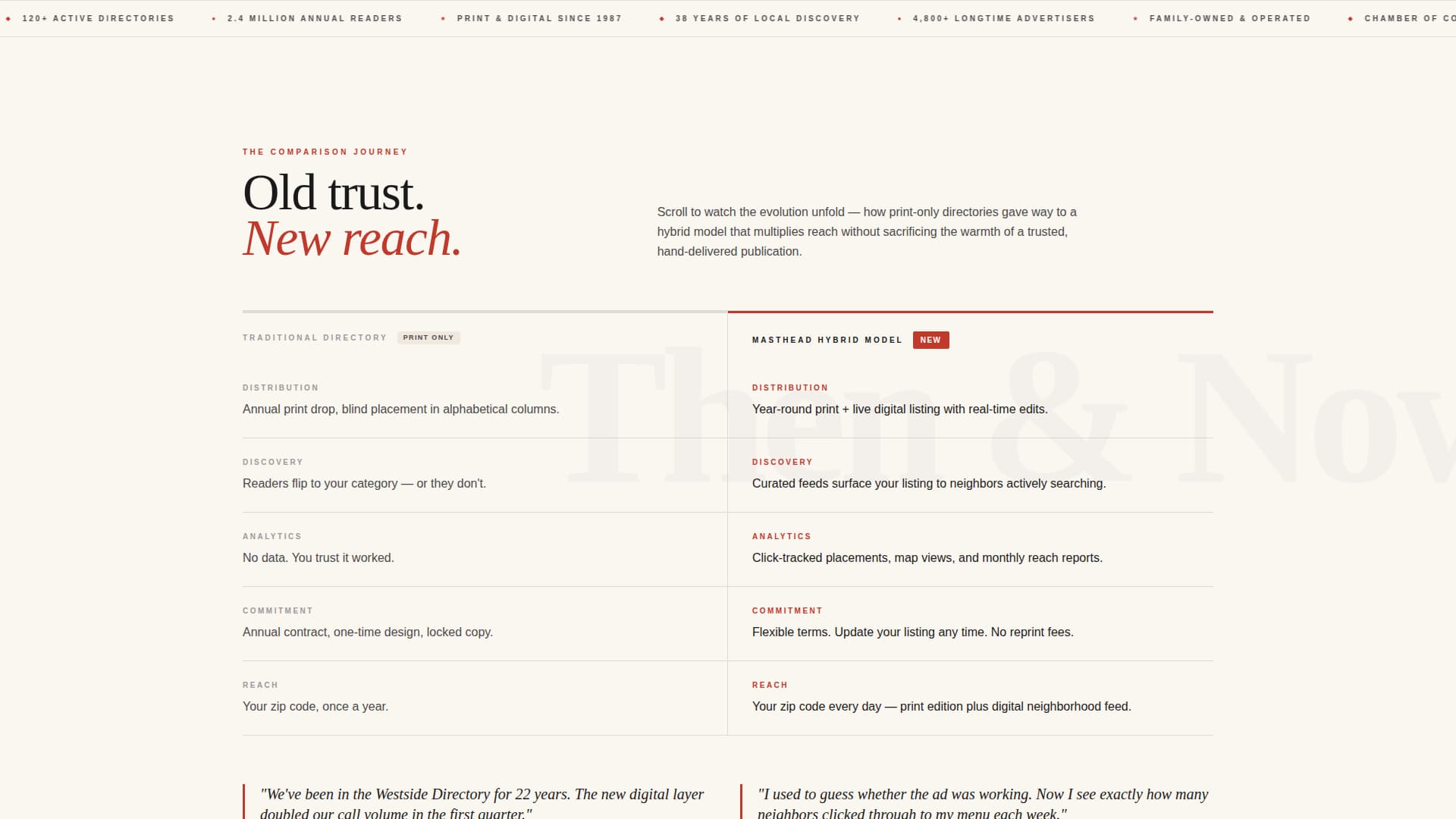 Family-Owned Business Directory Website Template