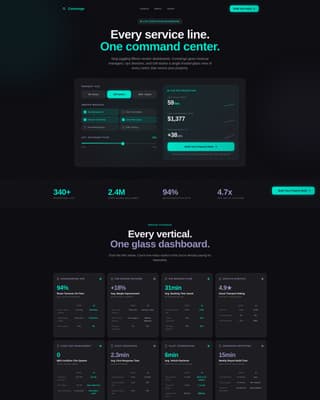 Hotel Operations All-Services Dashboard Website Template