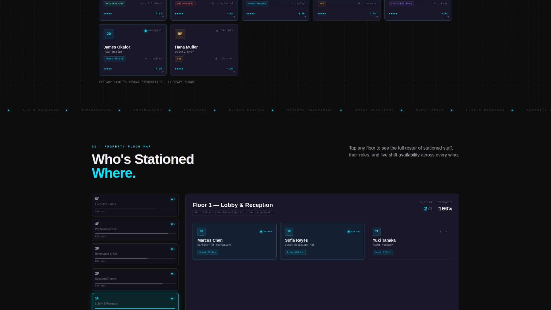 Concierge - Command Hotel Landing Page Template