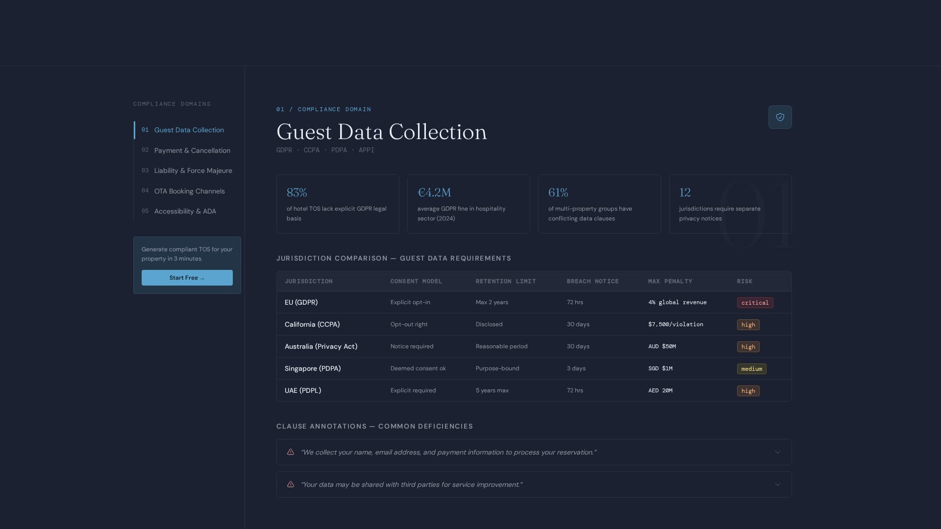 Clause - Authoritative Hospitality Landing Page Template
