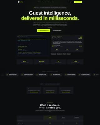 Hotel Guest Reviews & Verified Testimonials Website Template