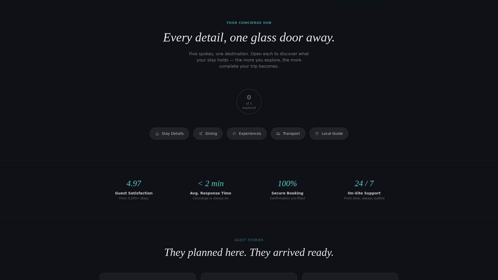 Concierge - Interactive Resort Landing Page Template