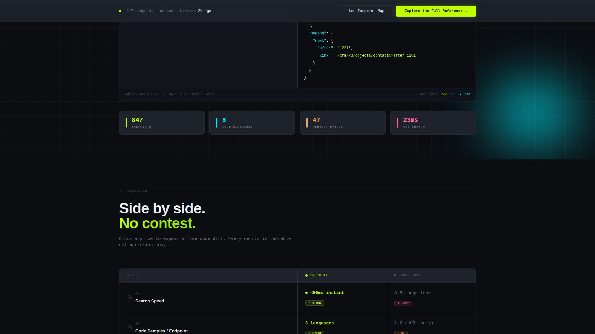 Gateway — API Integration Landing Page Template