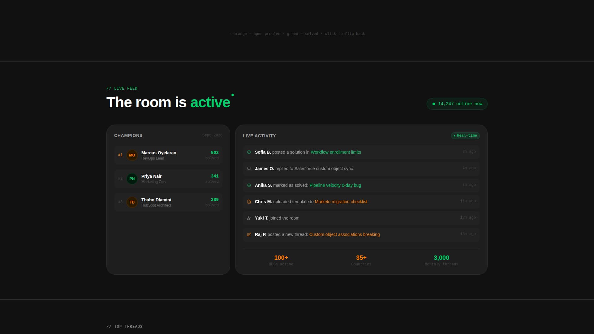 HubSpot - Powerful Community Landing Page Template