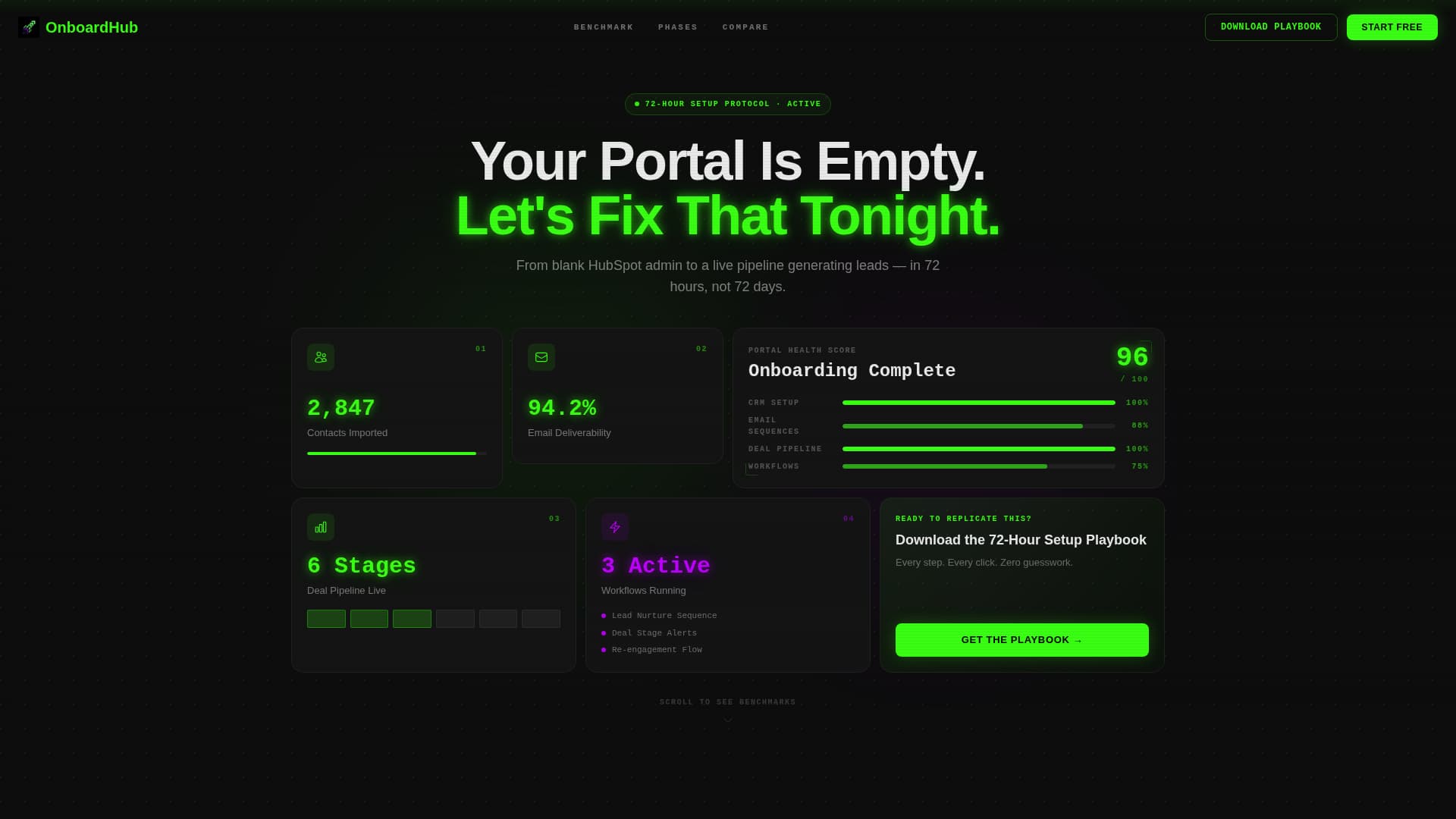 Onboard - Rapid HubSpot Landing Page Template