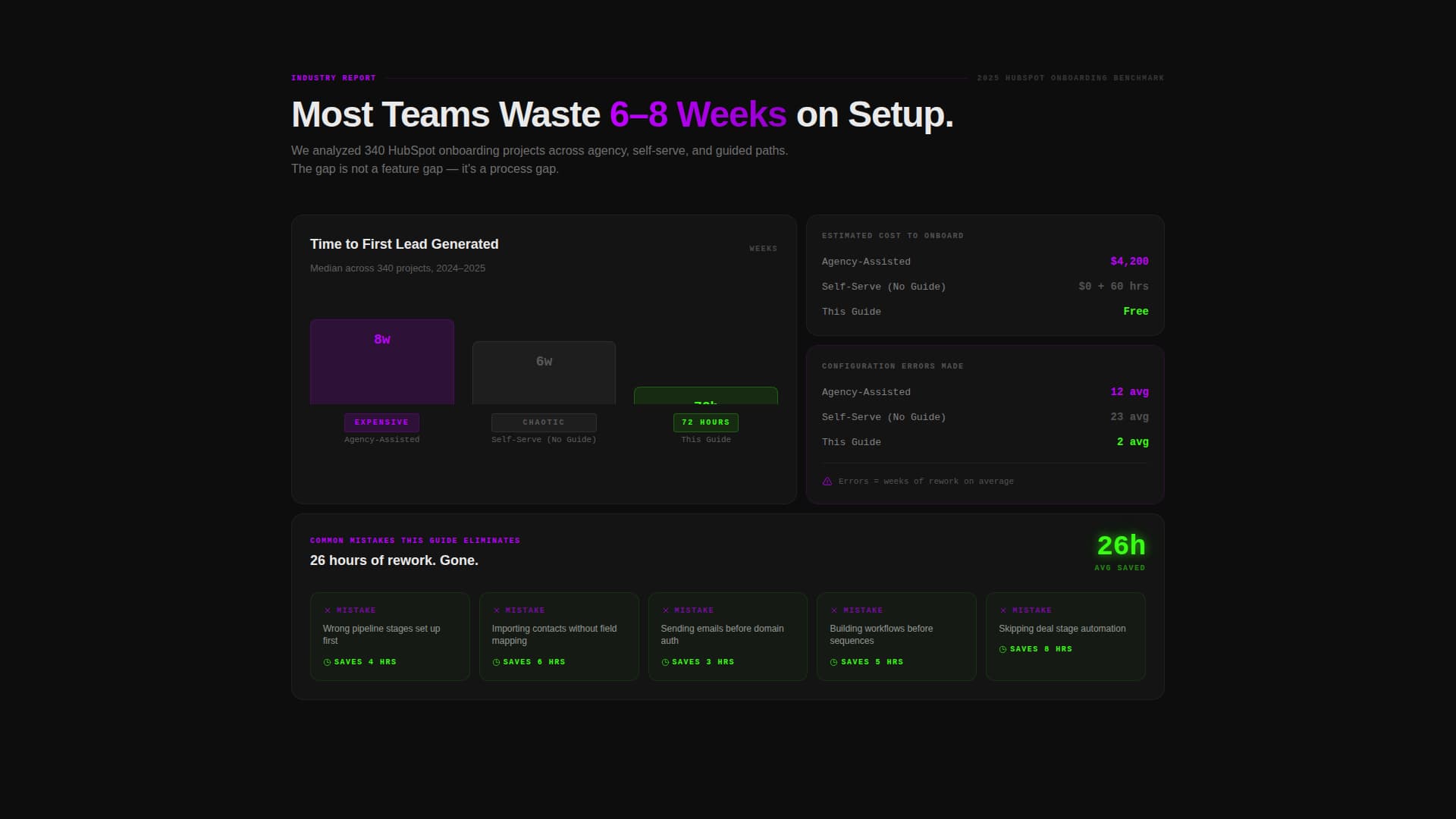 Onboard - Rapid HubSpot Landing Page Template
