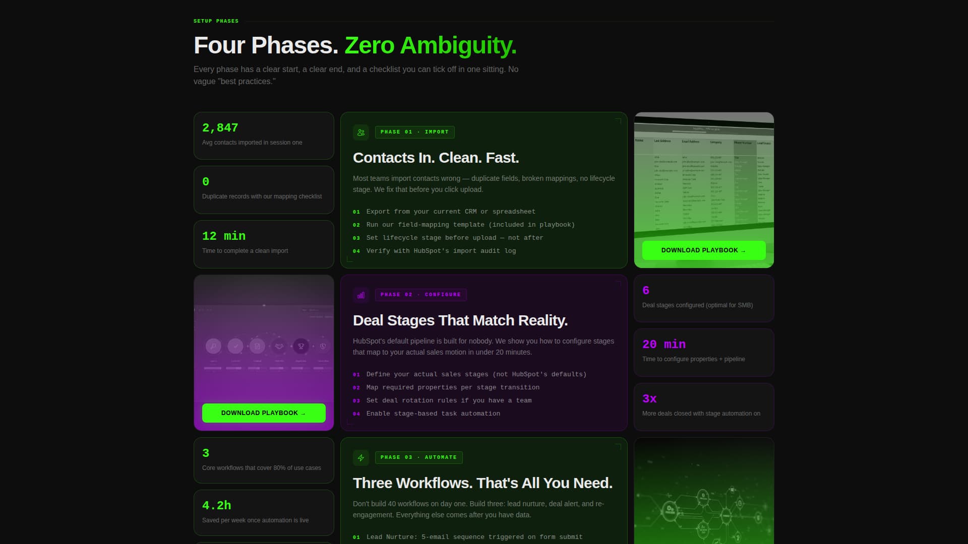 Onboard - Rapid HubSpot Landing Page Template