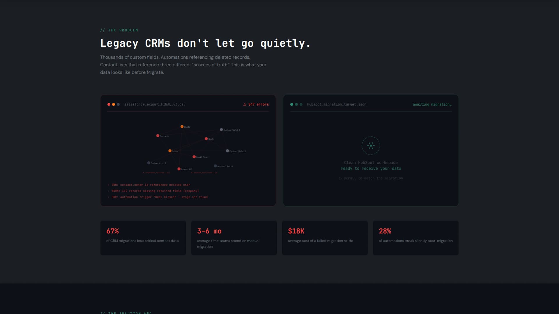 Migrate - Seamless HubSpot Landing Page Template