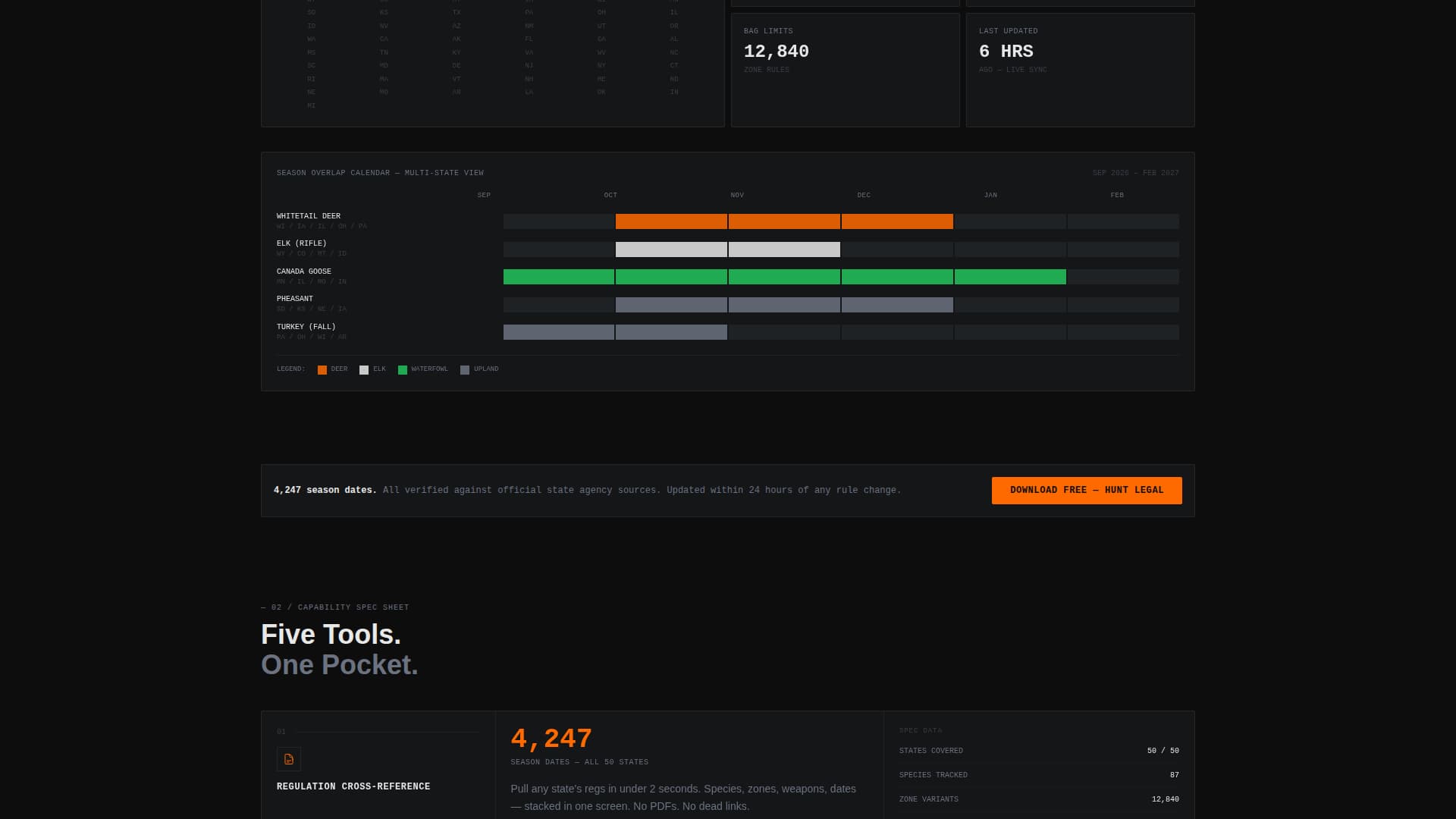 Regs - Precision Hunting Landing Page Template