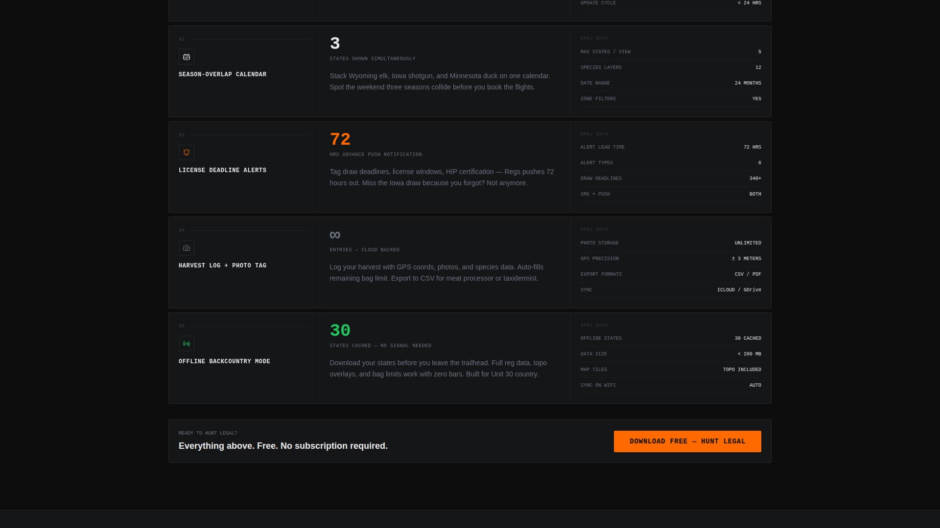 Regs - Precision Hunting Landing Page Template