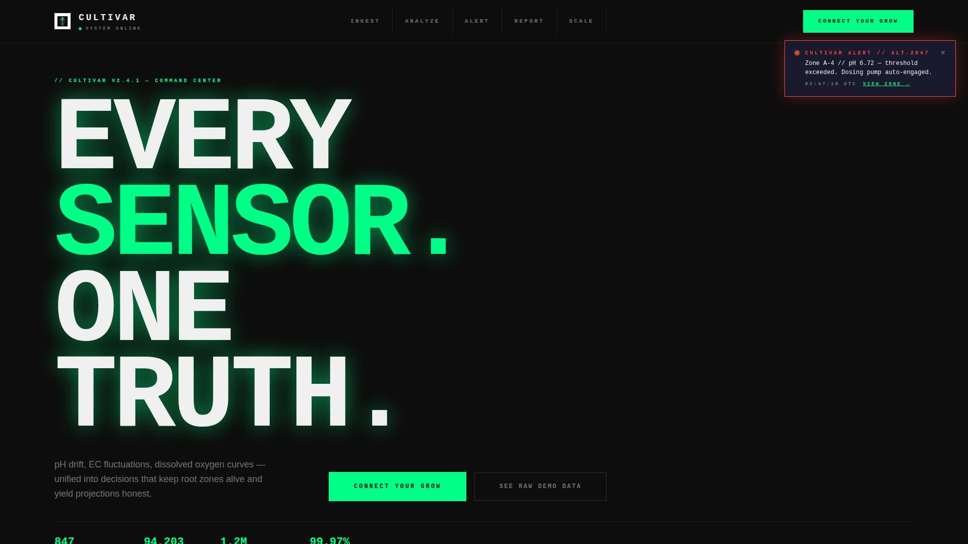 Cultivar - Precision Hydroponics Landing Page Template