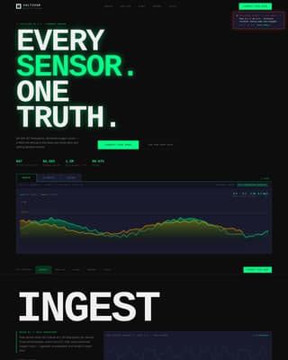 Cultivar - Precision Hydroponics Landing Page Template