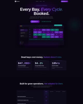 Nurture - Powerful Hydroponics Landing Page Template