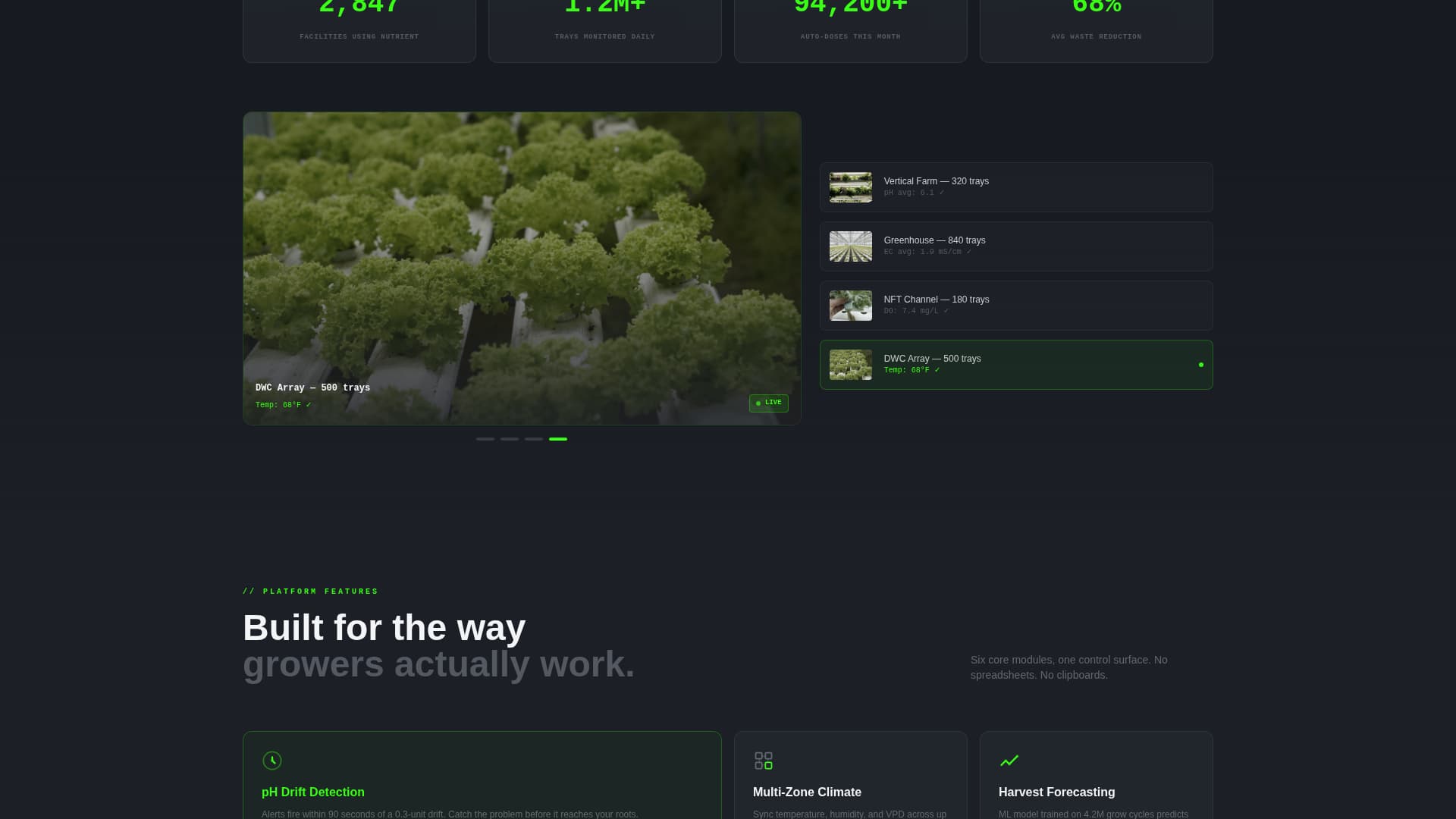 Nutrient - Precision Hydroponics Landing Page Template