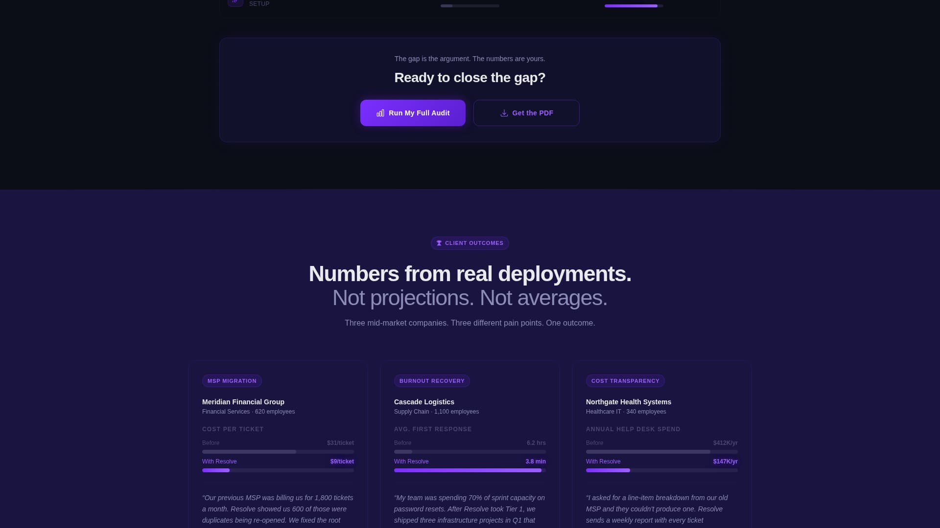 Resolve - High-Impact IT Helpdesk Landing Page Template