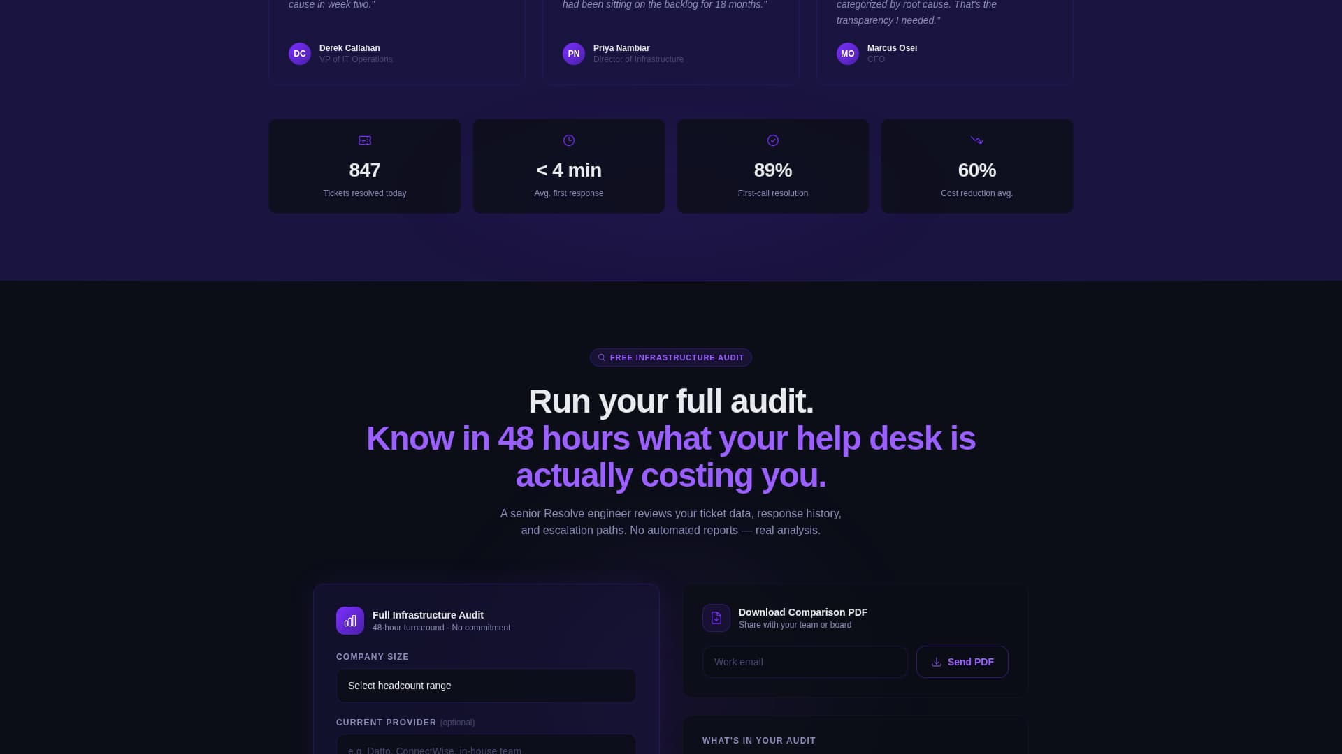Resolve - High-Impact IT Helpdesk Landing Page Template