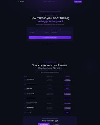 Resolve - High-Impact IT Helpdesk Landing Page Template