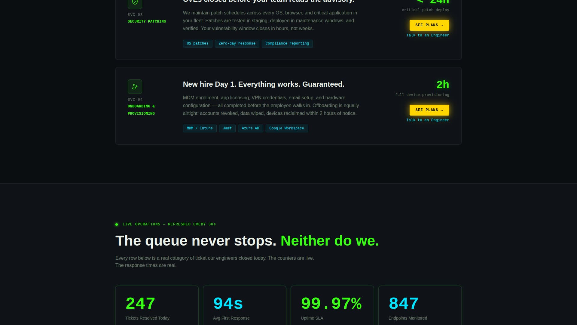 Resolve - Rapid IT Support Landing Page Template
