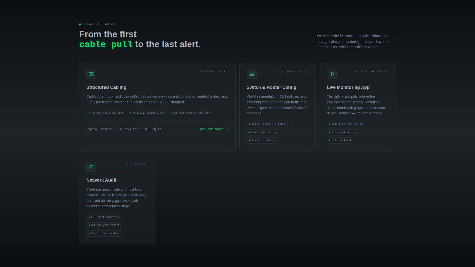 Uplink - Powerful Networking Landing Page Template