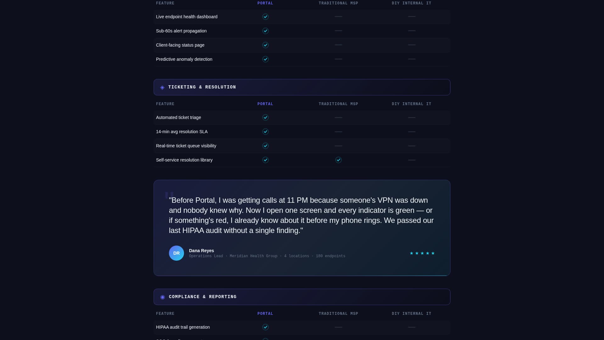 Portal - Powerful IT Services Landing Page Template