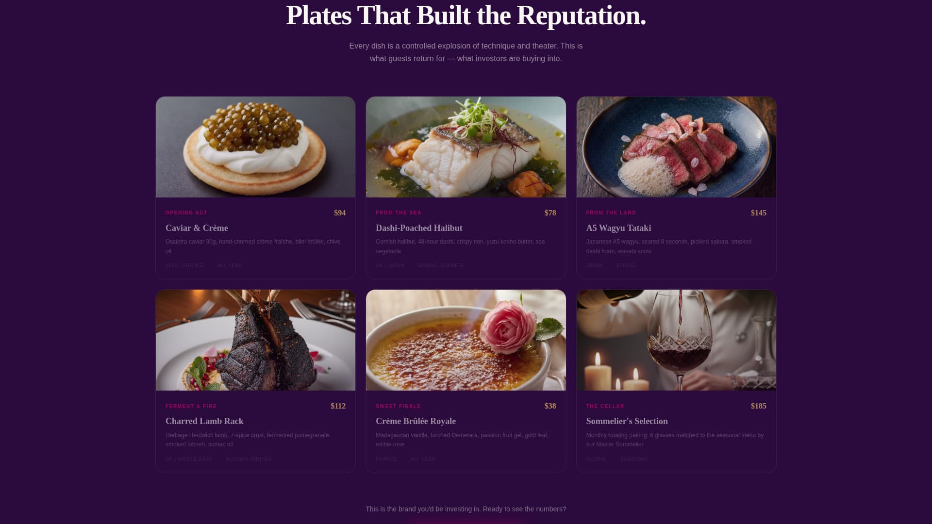 Franchise Business Specialist Professional Website Template