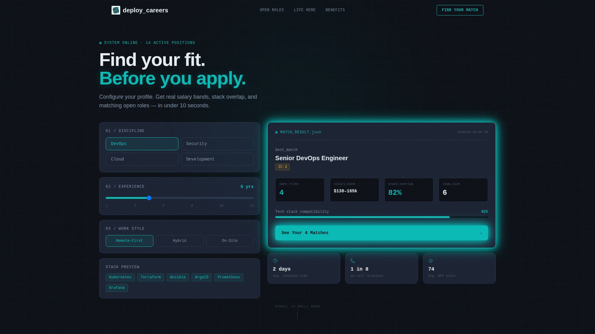 Deploy - Powerful Itservices Landing Page Template