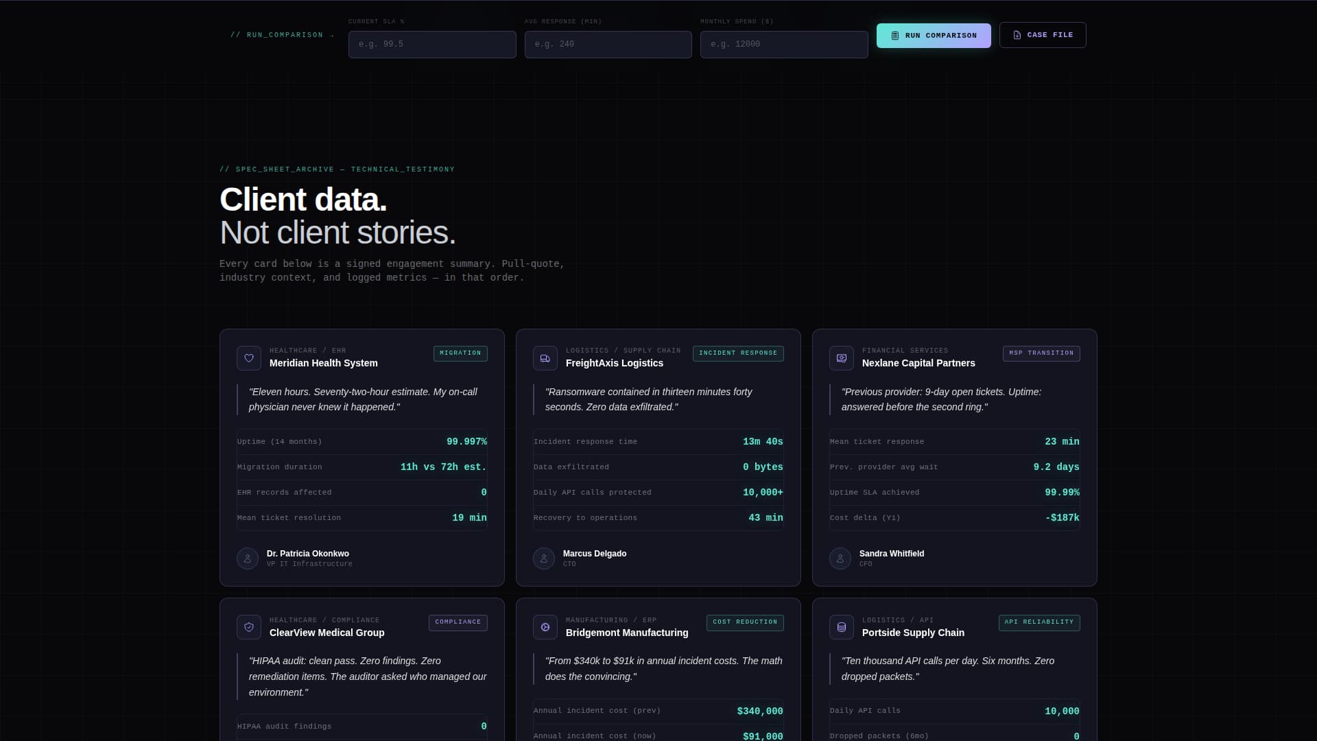Uptime - Proven Itservices Landing Page Template