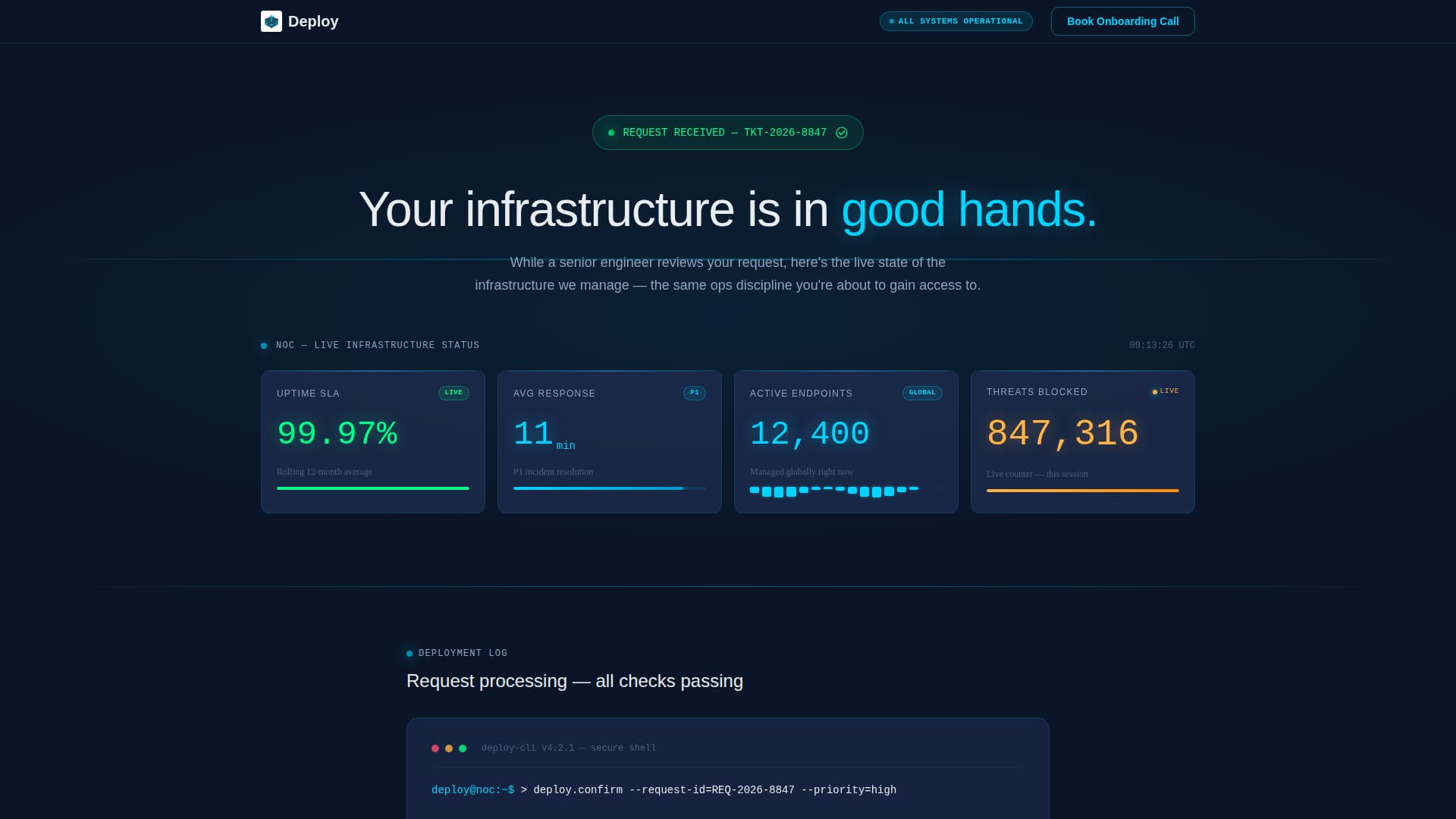 Deploy - Highperformance Itservices Landing Page Template