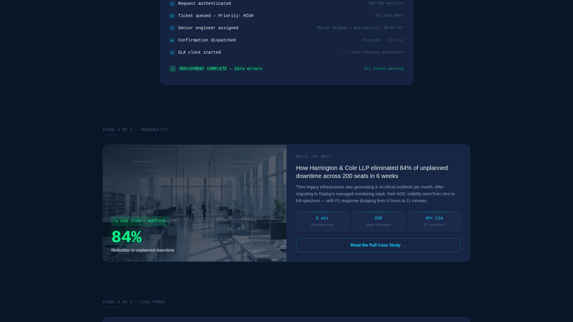 Deploy - Highperformance Itservices Landing Page Template