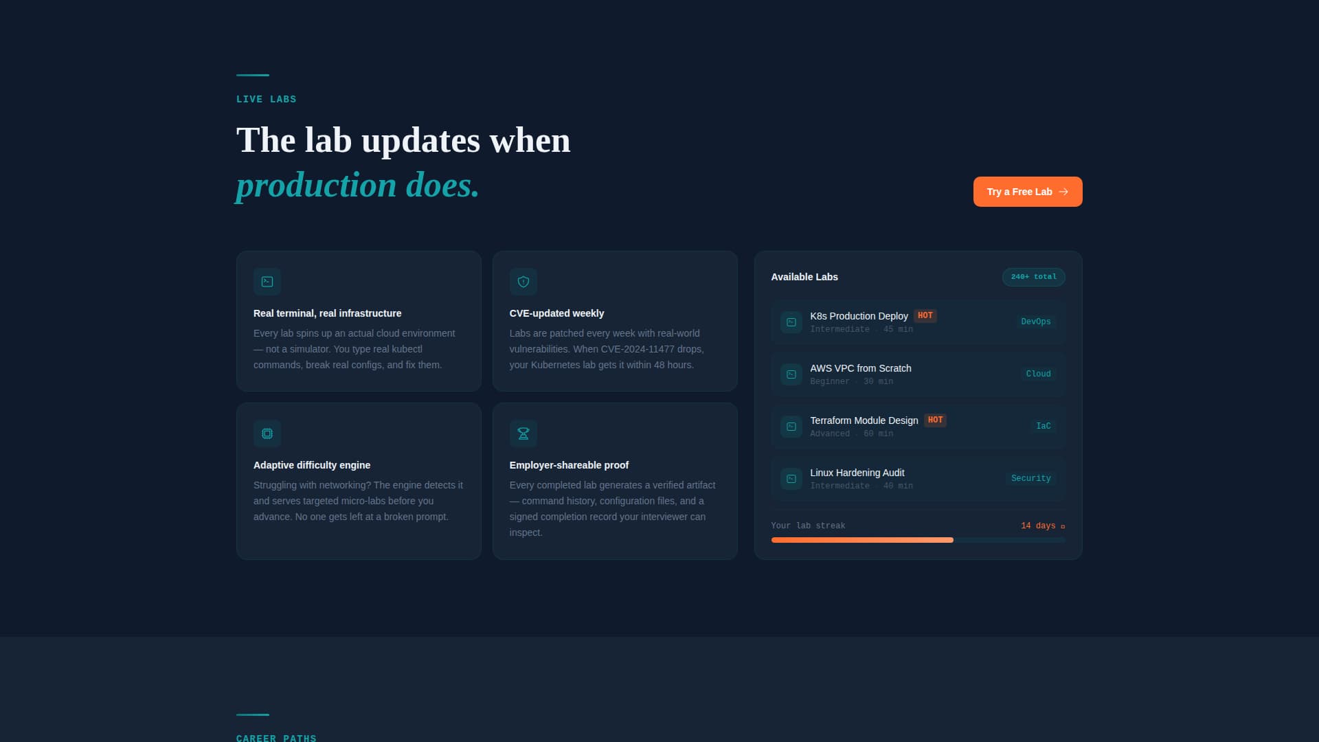 Upskill - Accelerated Ittraining Landing Page Template