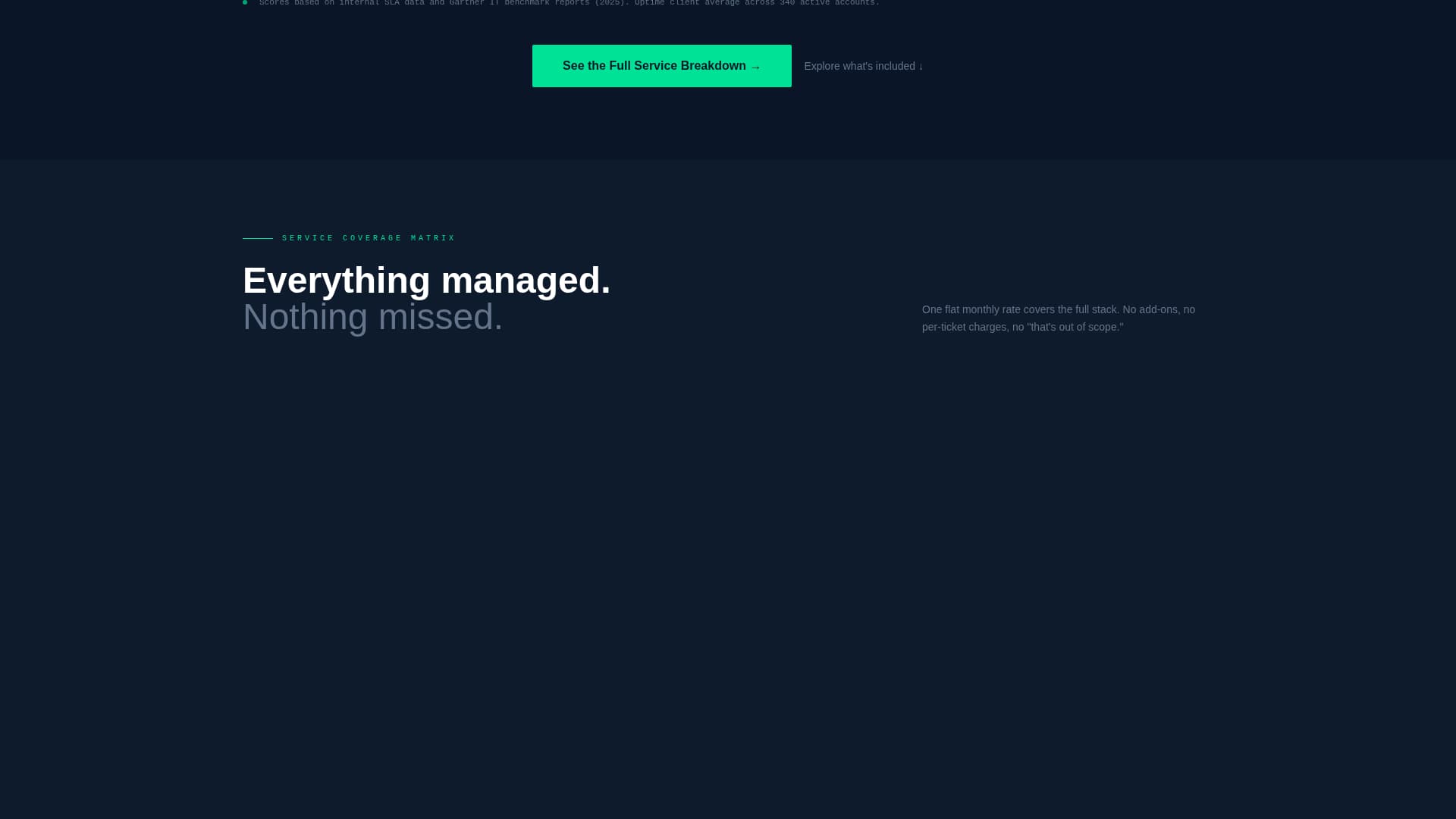 Zenith — Strategic Technology Landing Page Template