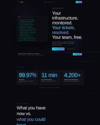 Integrity — Trustworthy Tech Support Landing Page Template