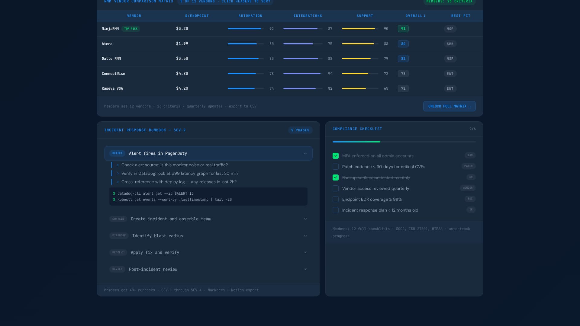 Velocity — Mission-Critical IT Landing Page Template