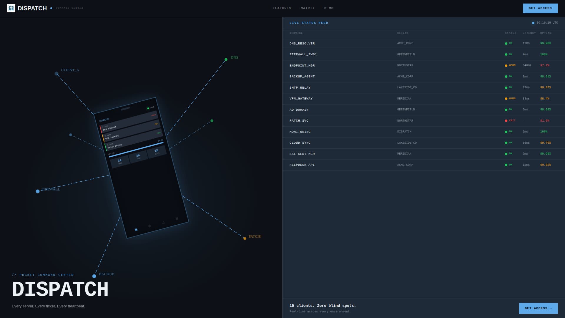Dispatch - Powerful Itservices Landing Page Template